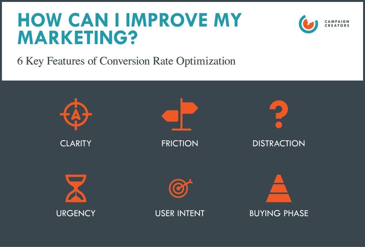 6-key-features-of-cro-1