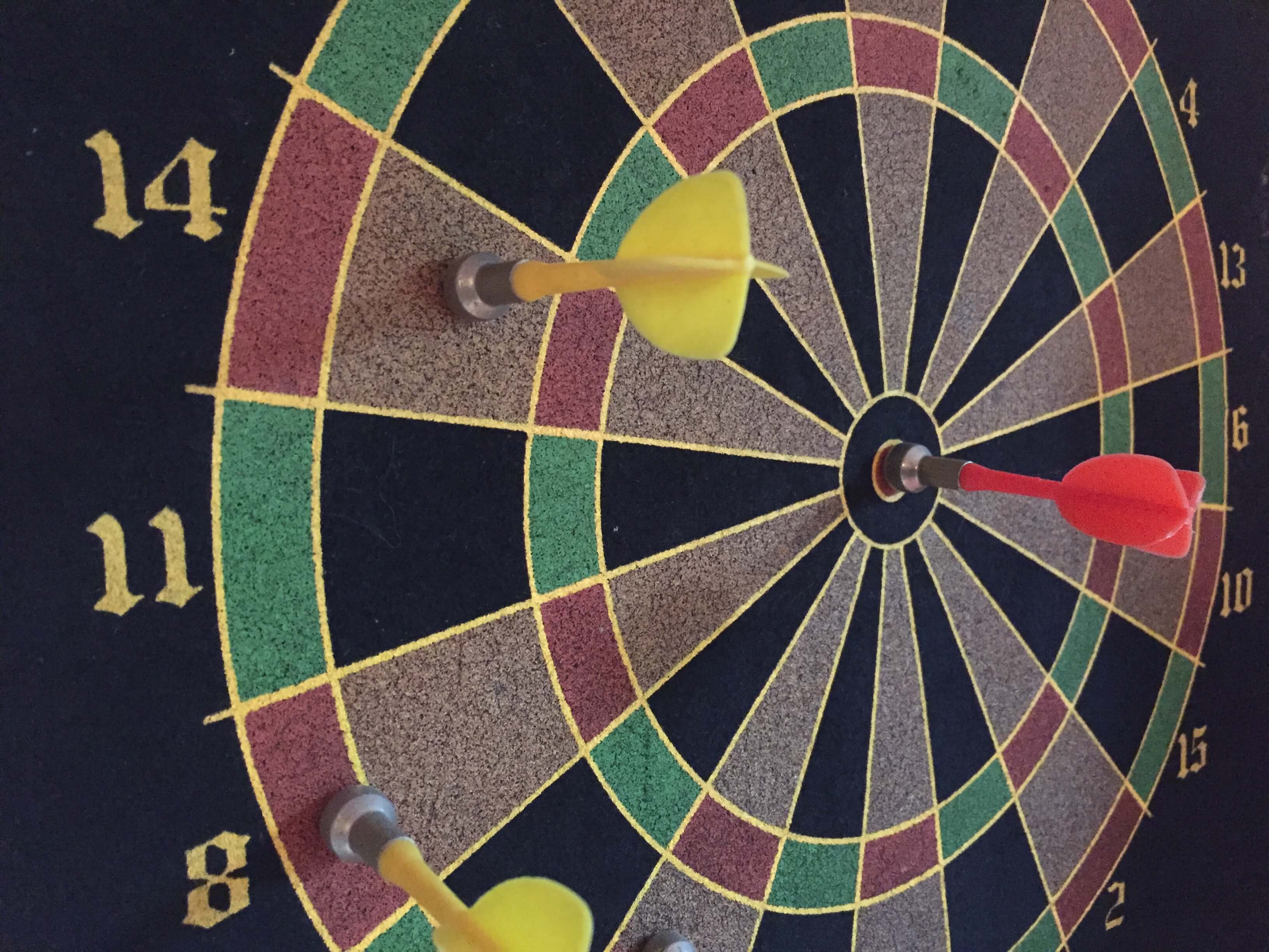 The Importance of Personas