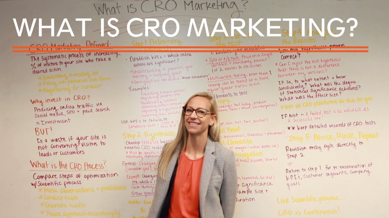 What-is-cro-marketing-thumbnail