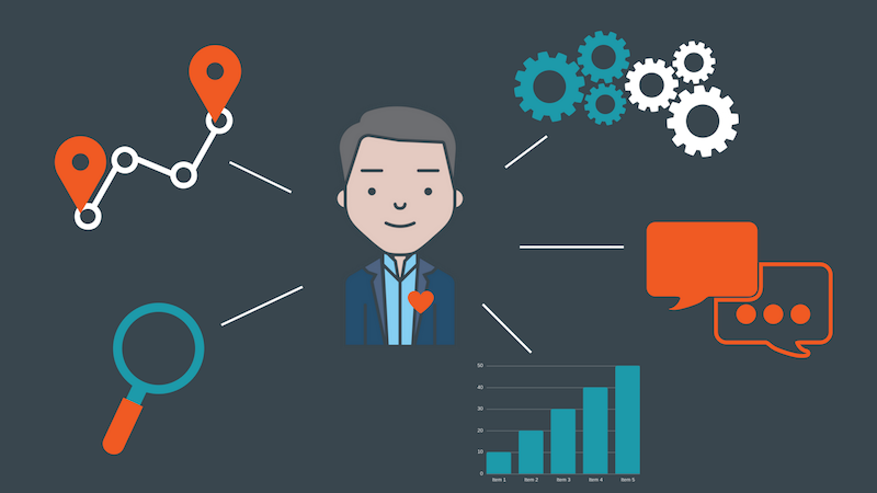 customer-experience-strategy