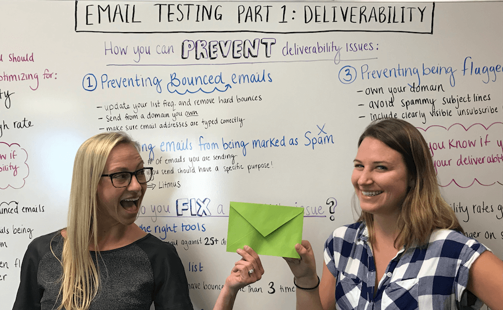 Email Testing to Improve Deliverability