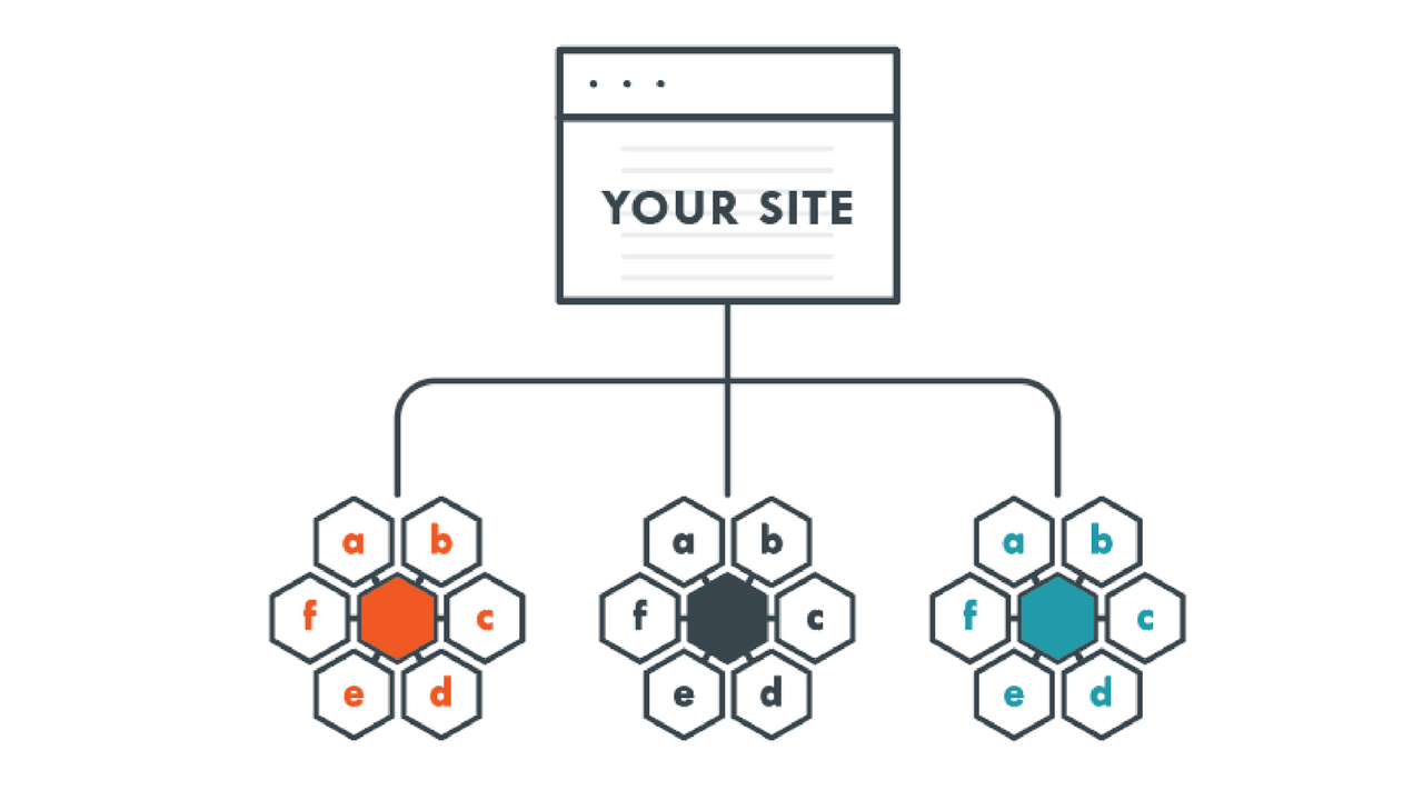 Keyword Mapping: Building Organic Visibility for Your Web Pages