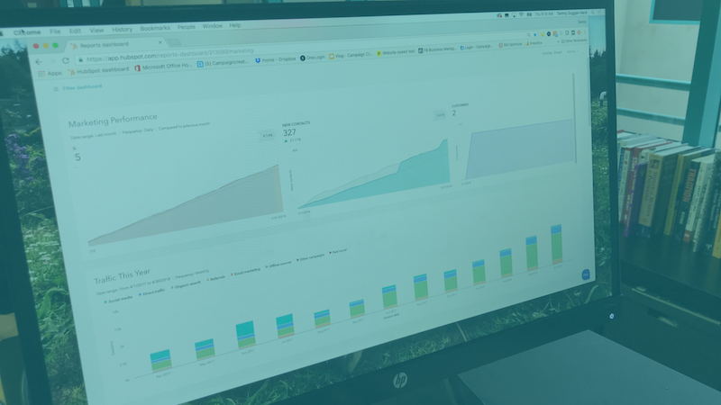kpis-for-conversion-rate-optimization
