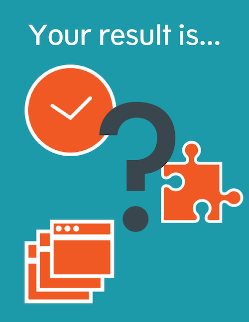 marketing-gaps-results