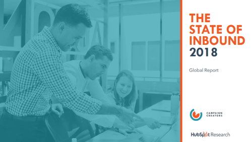 The State of INBOUND 2018 Cover