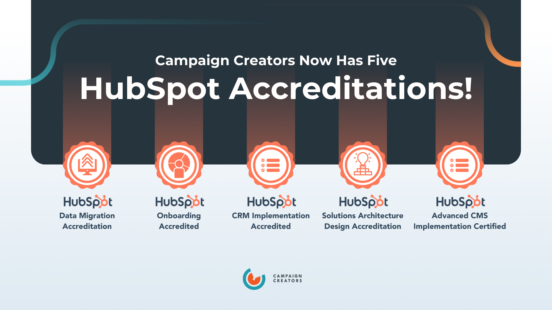 Campaign Creators - HubSpot Accreditations Badges